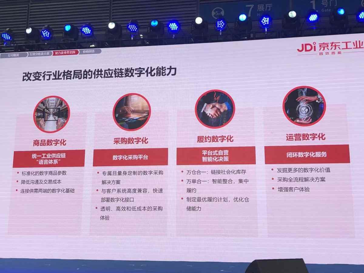 京东工业刘杰：聚焦保供、合规、降本、增效，赋能工业品供应链能力(图3)