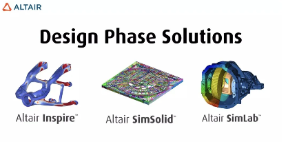 西门子106亿美元收购Altair Engineering,加速战略转型(图1) 西门子106亿美元收购Altair Engineering,加速战略转型(图1)