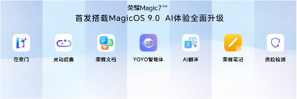 从Magic7系列看“下一代”AI智能体在手机里的应用趋势(图4) 从Magic7系列看“下一代”AI智能体在手机里的应用趋势(图4)