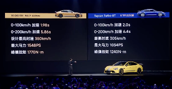 售价81.49万元！小米SU7 Ultra成纽北最速四门车，吊打保时捷特斯拉(图13)