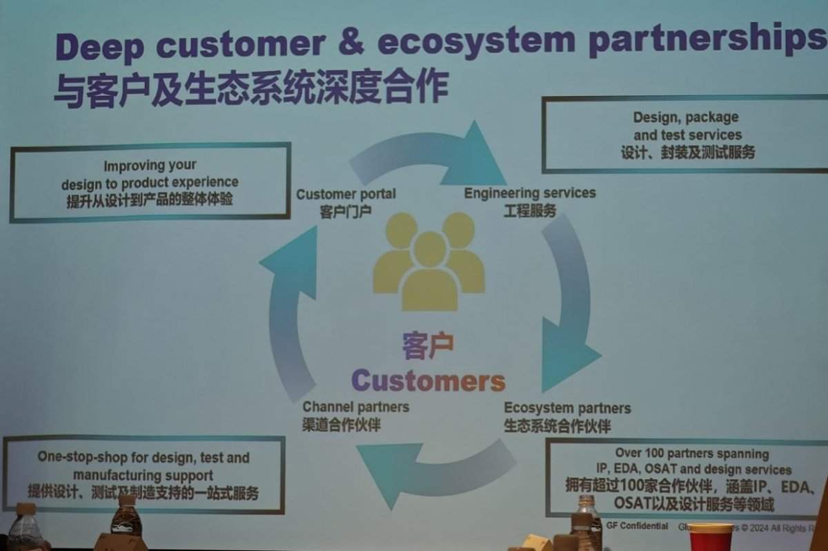 既全球又本地，格罗方德深耕中国市场(图3)