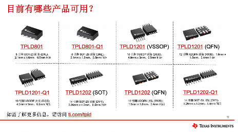 TI发布一款几分钟就可完成设计仿真和配置的PLD(图1)