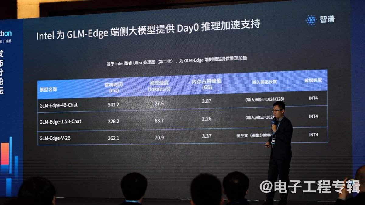 谈AIPC生态发展阶段：端侧模型与摩尔定律的交会时刻(图6)