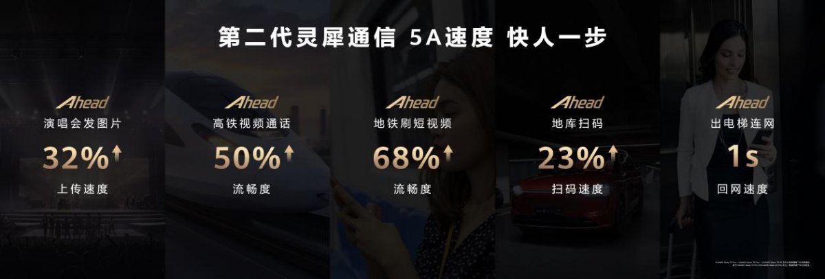 华为Mate70系列发布，余承东：绝对对得起那四个字(图5)