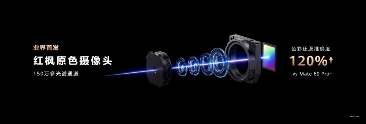 华为Mate70系列发布，余承东：绝对对得起那四个字(图8)