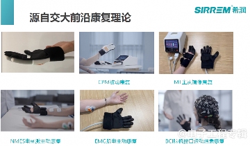 脑卒中软体康复机器人，比外骨骼机器人好在哪？(图6)