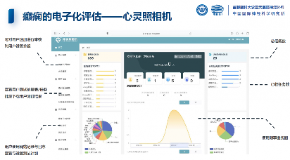 电子化认知疗法对改善癫痫患者认知和情绪管理的帮助(图5)