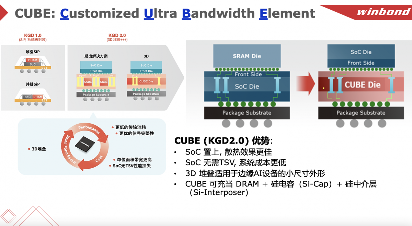 存储市场的这名“隐形冠军”，为何2024一整年营收都在涨？(图4)