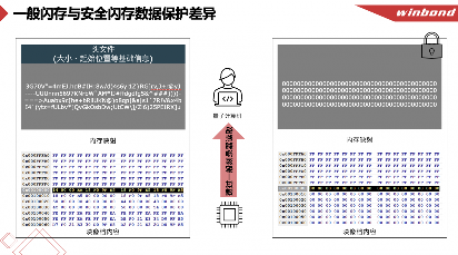 存储市场的这名“隐形冠军”，为何2024一整年营收都在涨？(图8)