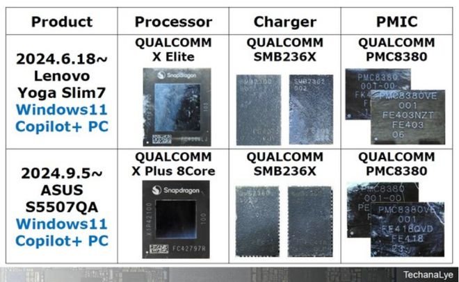 三大AI PC拆解，揭秘2024“边缘AI元年”的核心科技(图2)