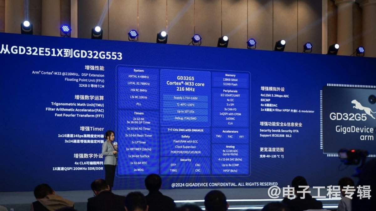 从兆易创新刚发布的两颗芯片，洞悉国产MCU的技术实力(图7)