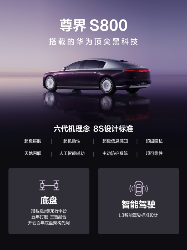 华为高端局：手表2万多，电动车100多万，都是谁在买？(图14)