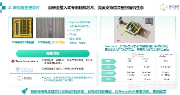 植入式脑机接口，开启意识与AI融合的可能性(图5)