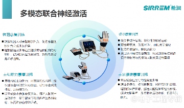 脑卒中软体康复机器人，比外骨骼机器人好在哪？(图7)