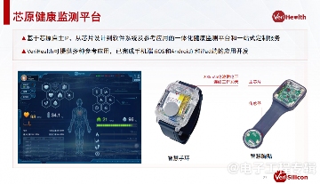 依托智慧医疗与康复产业,芯原把IC设计产业带进海南(图8) 依托智慧医疗与康复产业,芯原把IC设计产业带进海南(图8)