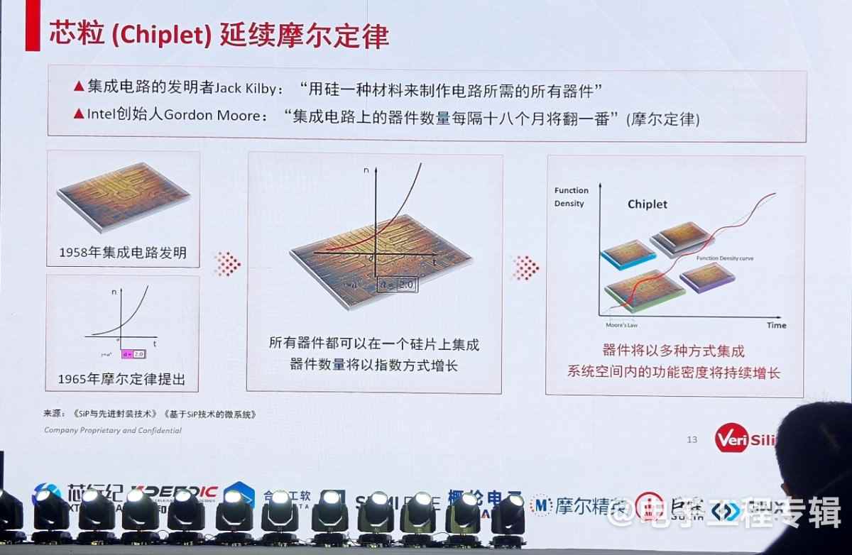 【ICCAD2024】Chiplet将在三大场景率先落地，本土车企有望再度领跑(图3)
