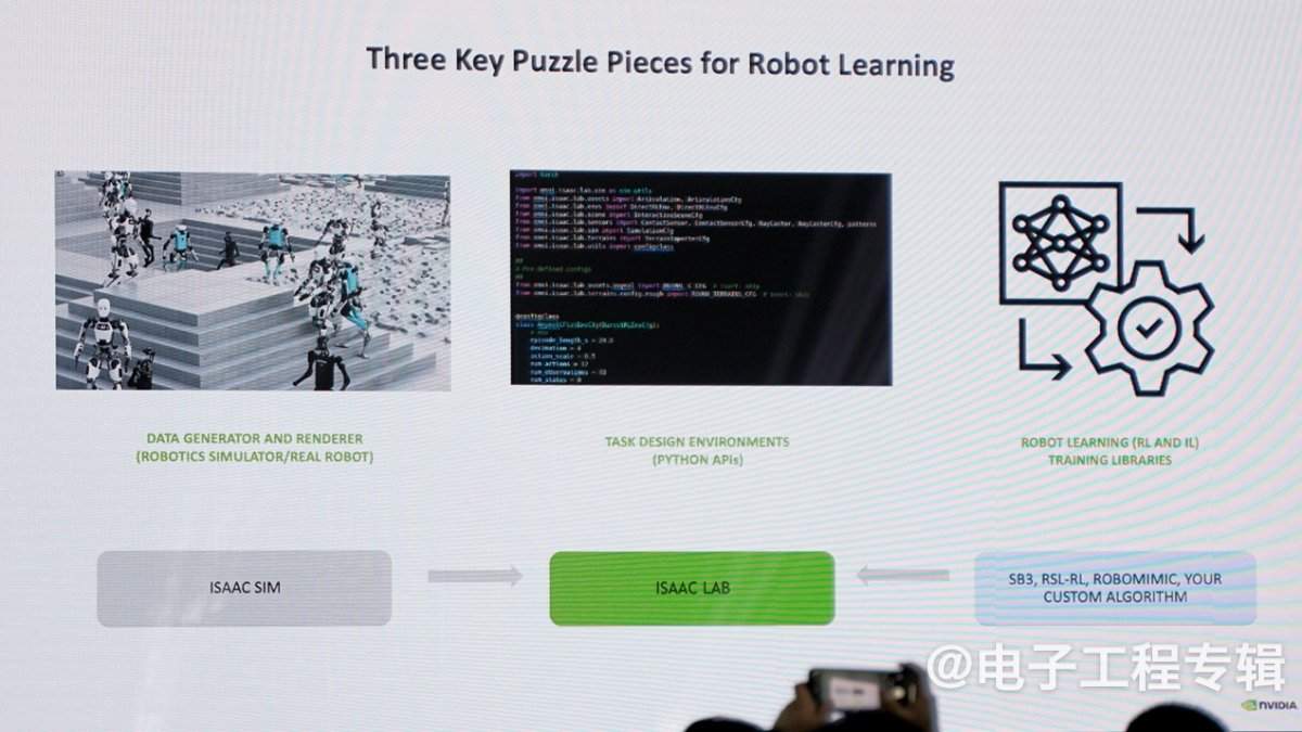 为什么说机器人的“ChatGPT时刻”将至？从ROSCon看当代机器人开发…(图8)