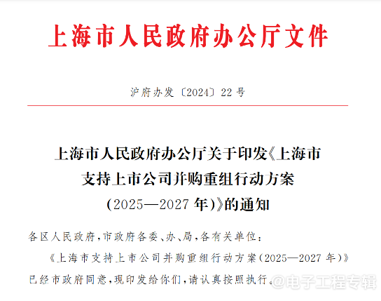 上海发布支持上市公司并购重组行动方案(图1)
