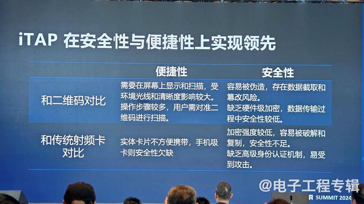 支付宝“碰一下”全面铺开，NFC支付再战二维码(图6)