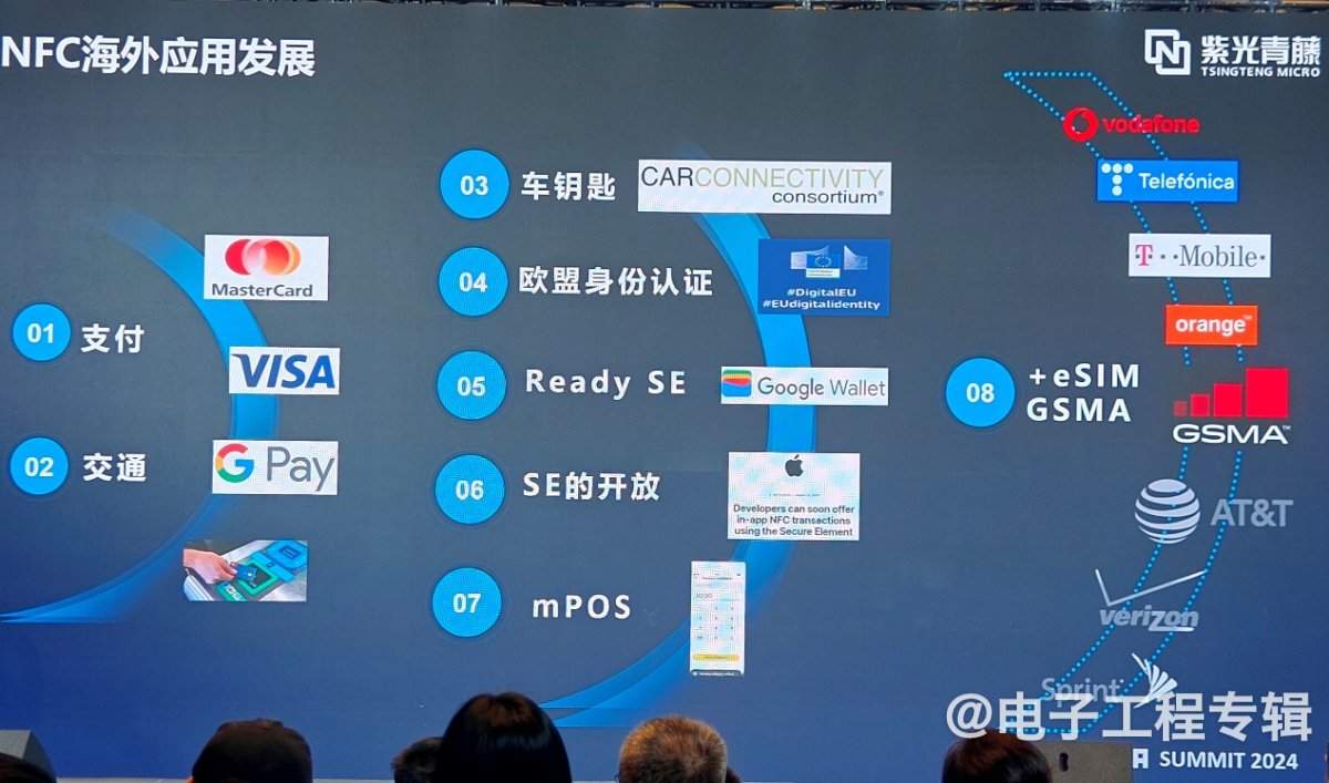 NFC 3.0时代，将与eSE/eSIM擦出新火花(图4)