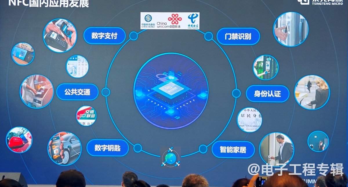 NFC 3.0时代，将与eSE/eSIM擦出新火花(图3)