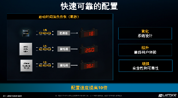 做小型FPGA的思路：莱迪思Nexus 2是个范本(图6)