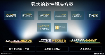做小型FPGA的思路：莱迪思Nexus 2是个范本(图9)
