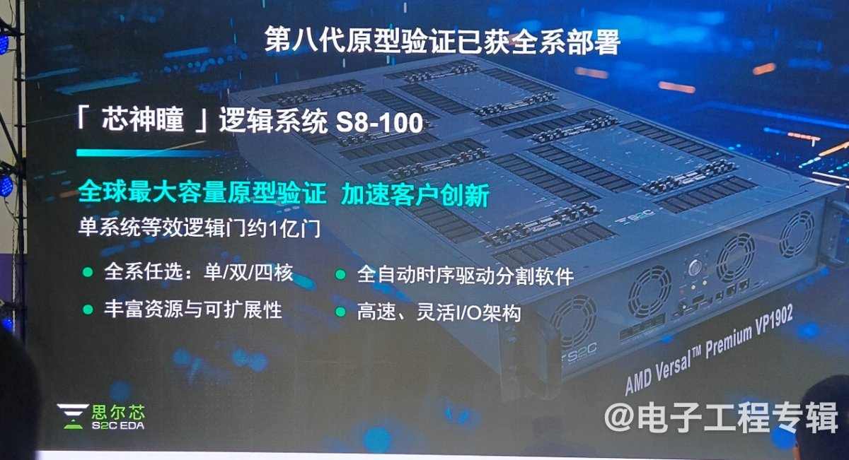 【ICCAD2024】AI时代,先进数字芯片设计下的国产EDA新路径(图6) 【ICCAD2024】AI时代,先进数字芯片设计下的国产EDA新路径(图6)