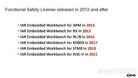 功能安全重要性日益凸显，中国也有了自己的FuSa小组(图6)