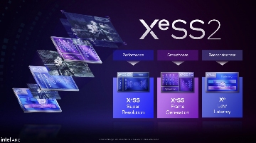 Intel新一代B系游戏显卡发布，还带AI帧生成...(图8)