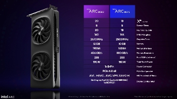 Intel新一代B系游戏显卡发布，还带AI帧生成...(图14)