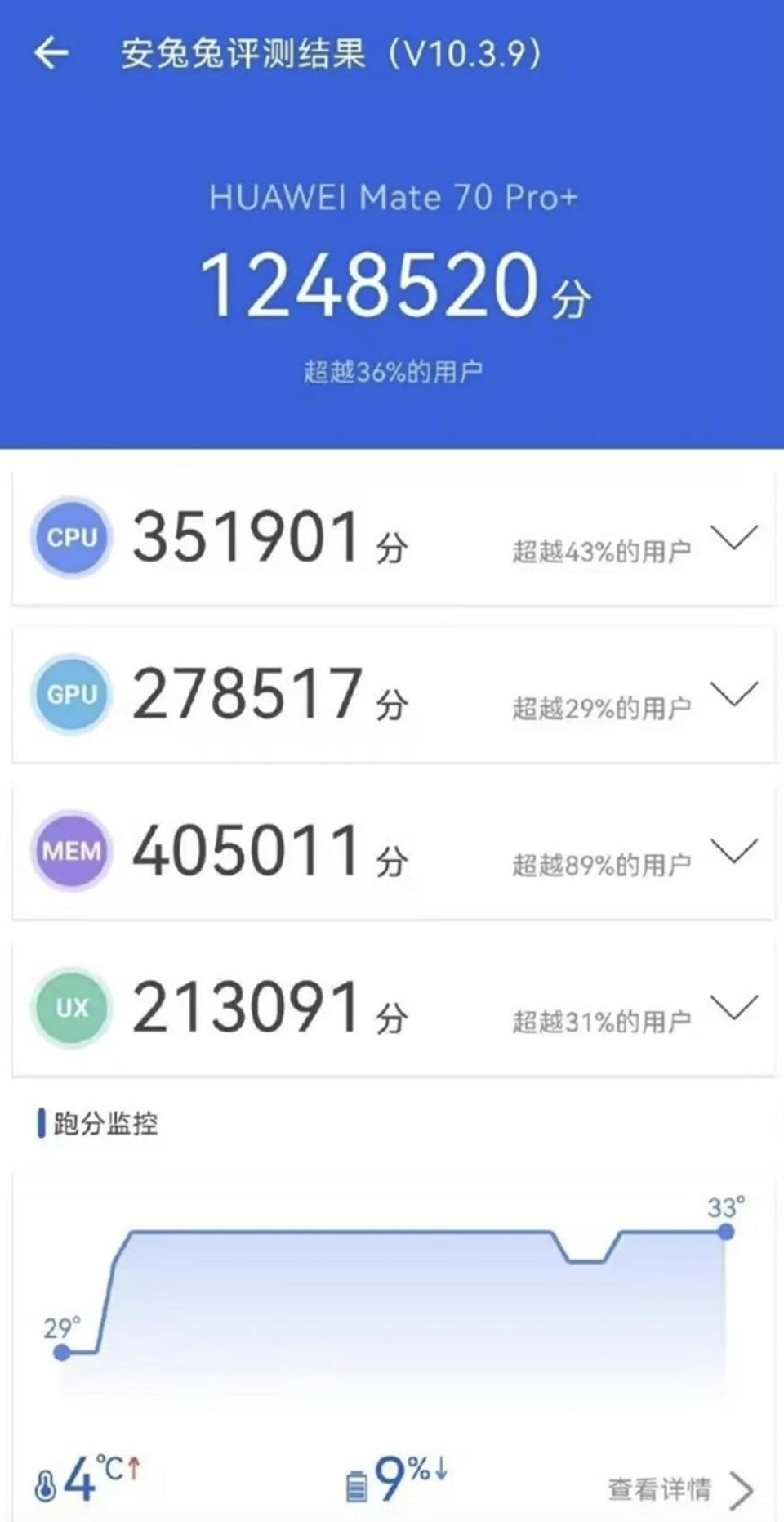 华为Mate 70系列实现芯片100%国产化(图5)