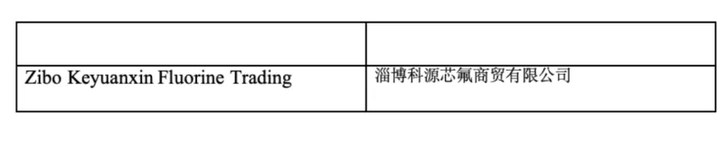 美国对中国半导体产业祭出新一轮出口限制，140家公司被列入实体清单(图10)