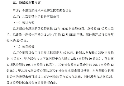 赛微电子合肥51亿元12吋MEMS制造线项目突遭停止(图3) 赛微电子合肥51亿元12吋MEMS制造线项目突遭停止(图3)
