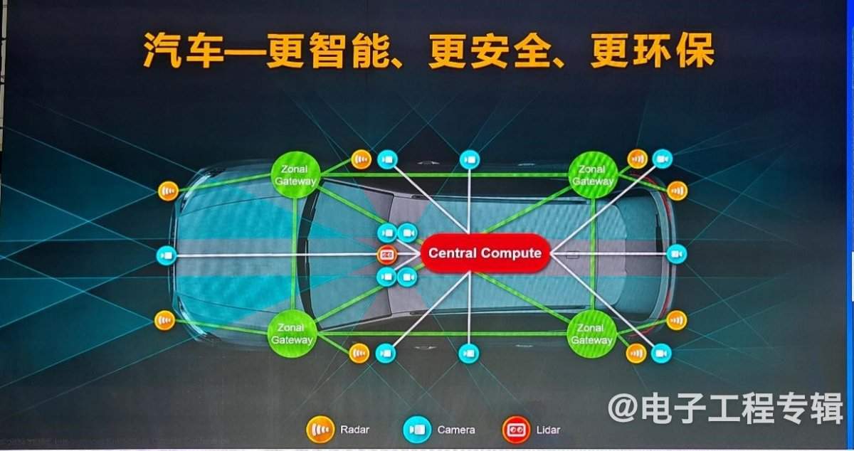 除了DTCO，制造企业还能为本土IC设计公司做些什么？(图9)