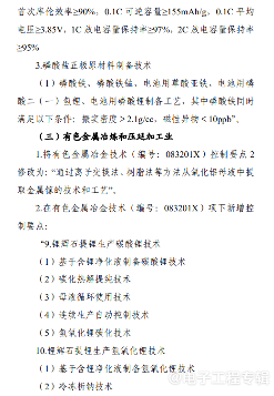 中国调整制造电池组件和锂、镓等相关技术出口限制(图3) 中国调整制造电池组件和锂、镓等相关技术出口限制(图3)