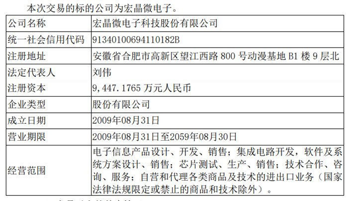 康佳筹划收购宏晶微电子，聚焦半导体领域发展(图4)