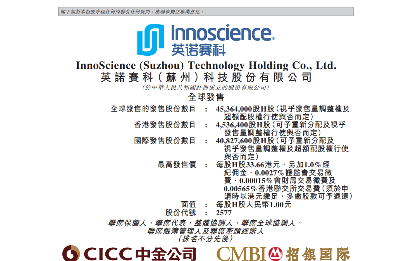 英诺赛科成功IPO，成为港股“第三代半导体”第一股(图1)