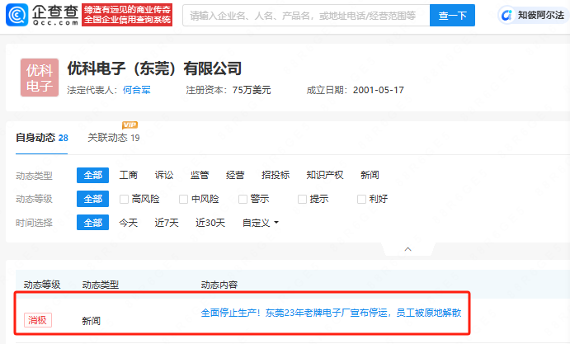 东莞23年老牌电子大厂优科电子资金链断裂，员工原地解散(图1)