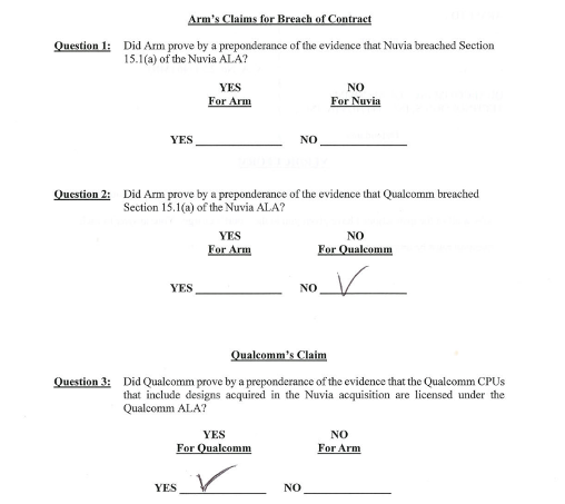 高通在与Arm的诉讼中取得关键胜利，但争议犹存(图1)