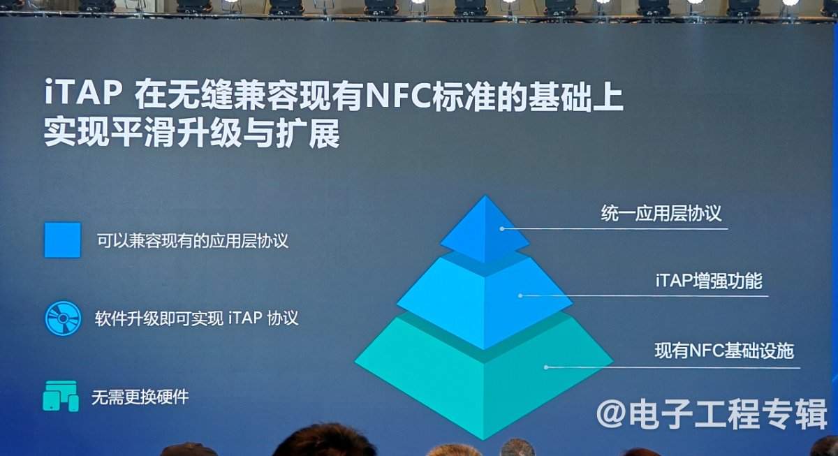 支付宝“碰一下”全面铺开，NFC支付再战二维码(图7)