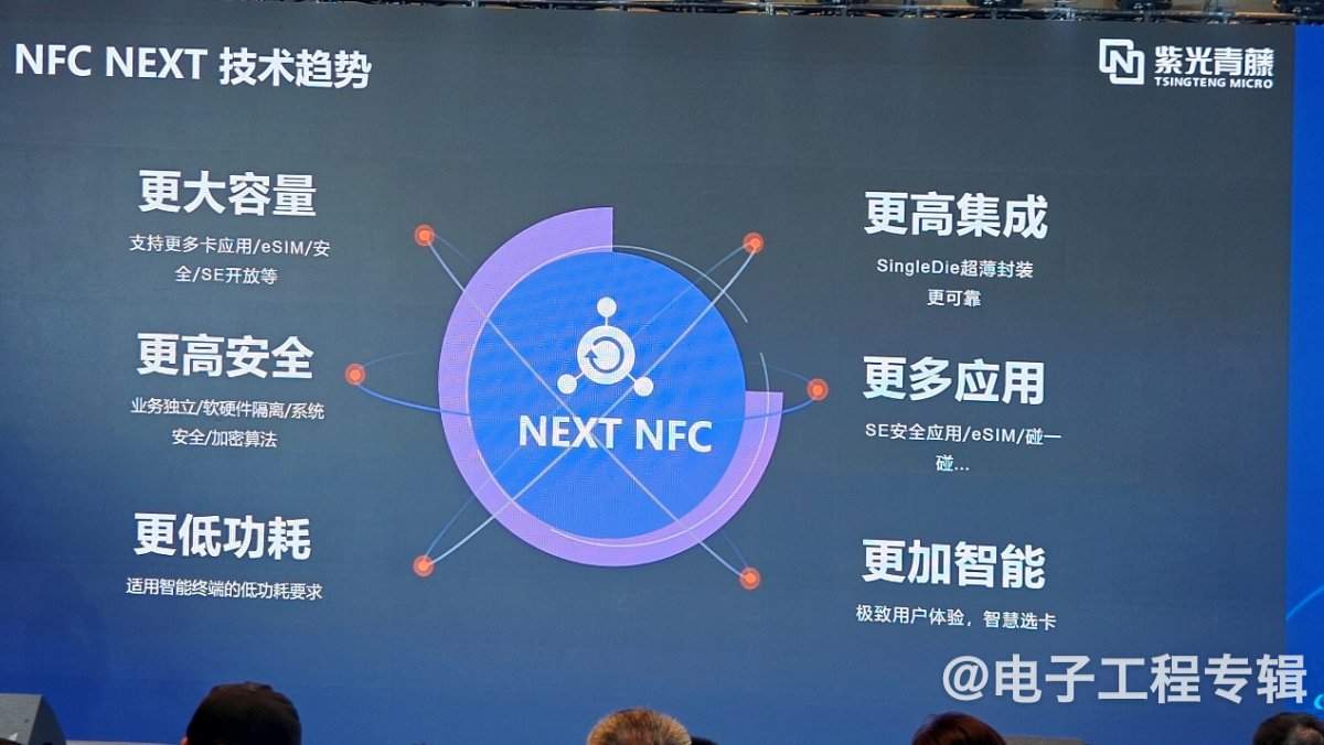 NFC 3.0时代，将与eSE/eSIM擦出新火花(图5)