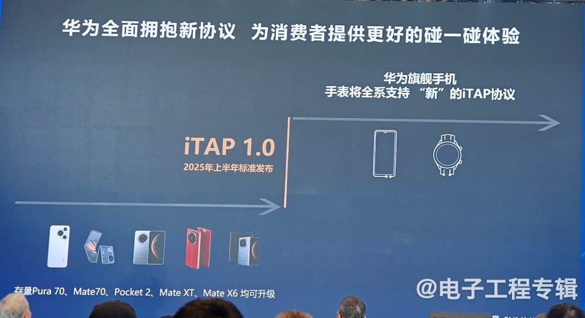 华为：明年所有旗舰手机手表都将支持这一协议，原Mate和P系列也可升级(图3)