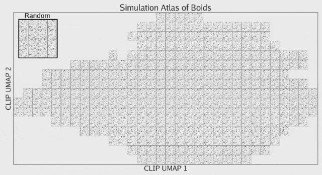 AI首次自主发现人工生命，“上帝造物”的秘密要揭开了？(图14)