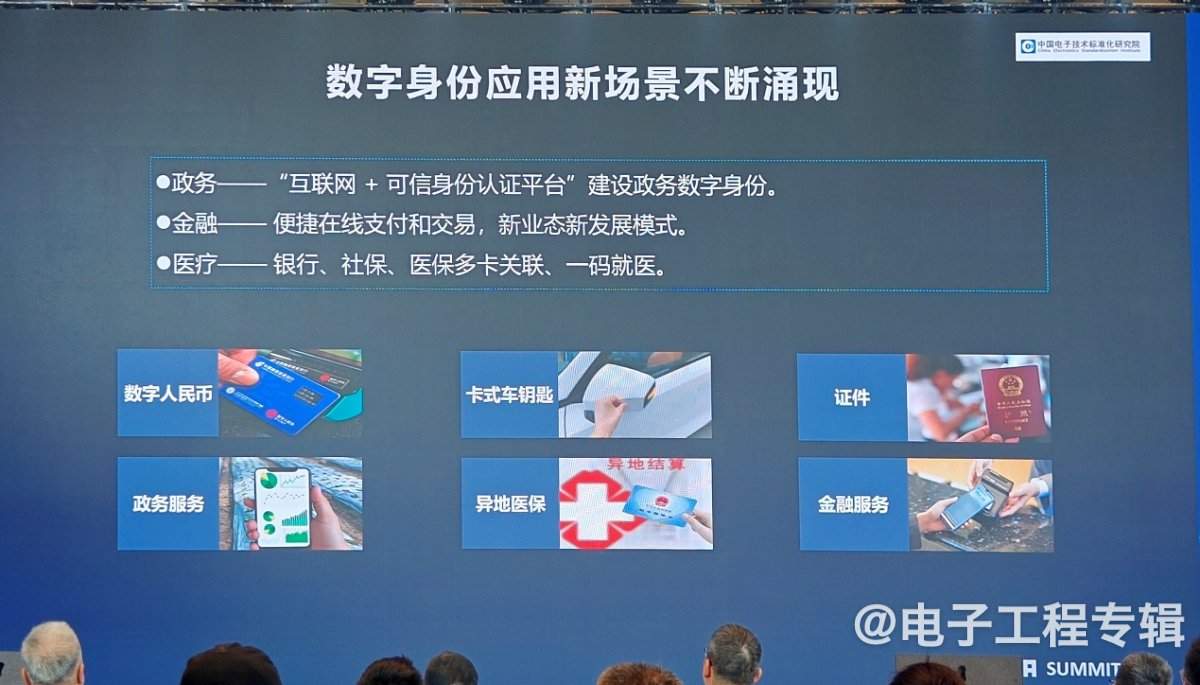 关于什么是数字身份，有没有标准？(图1)