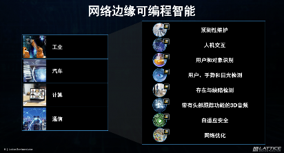 做小型FPGA的思路:莱迪思Nexus 2是个范本(图10) 做小型FPGA的思路:莱迪思Nexus 2是个范本(图10)
