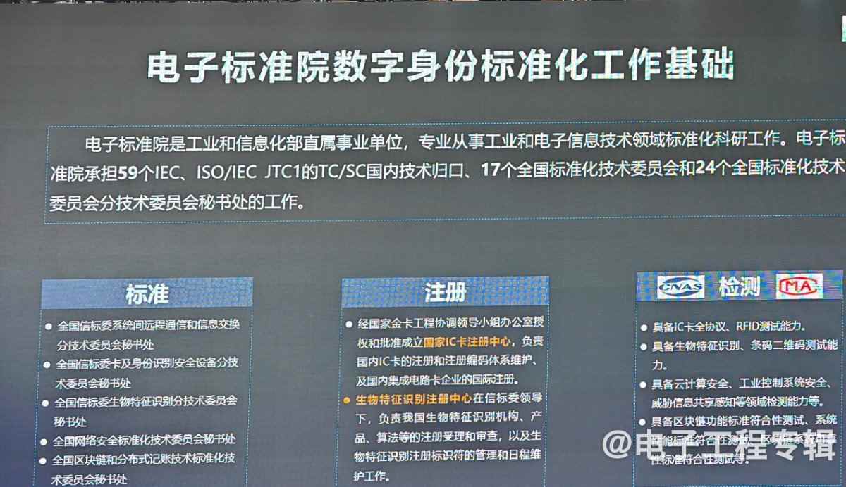 关于什么是数字身份，有没有标准？(图5)