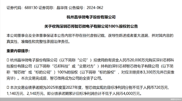溢价五倍，晶华微拟2亿元收购智芯微100%股权(图1)