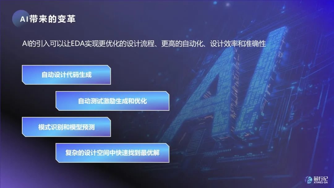 【ICCAD2024】EDA新势力：芯行纪以AI重塑数字实现新未来(图3)