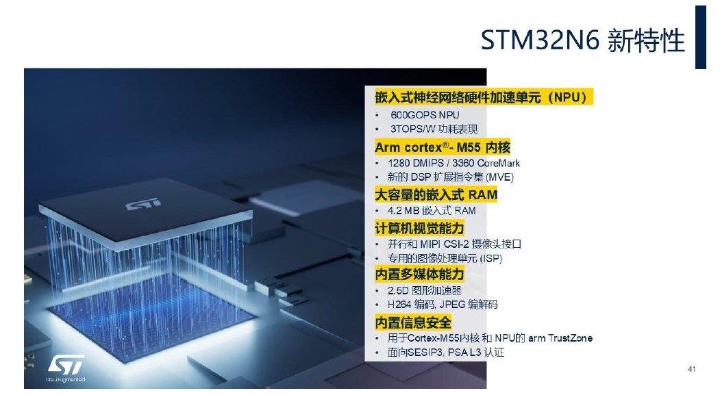 深耕中国40年，ST“双供应链” 模式开启本地化战略新篇章(图8)